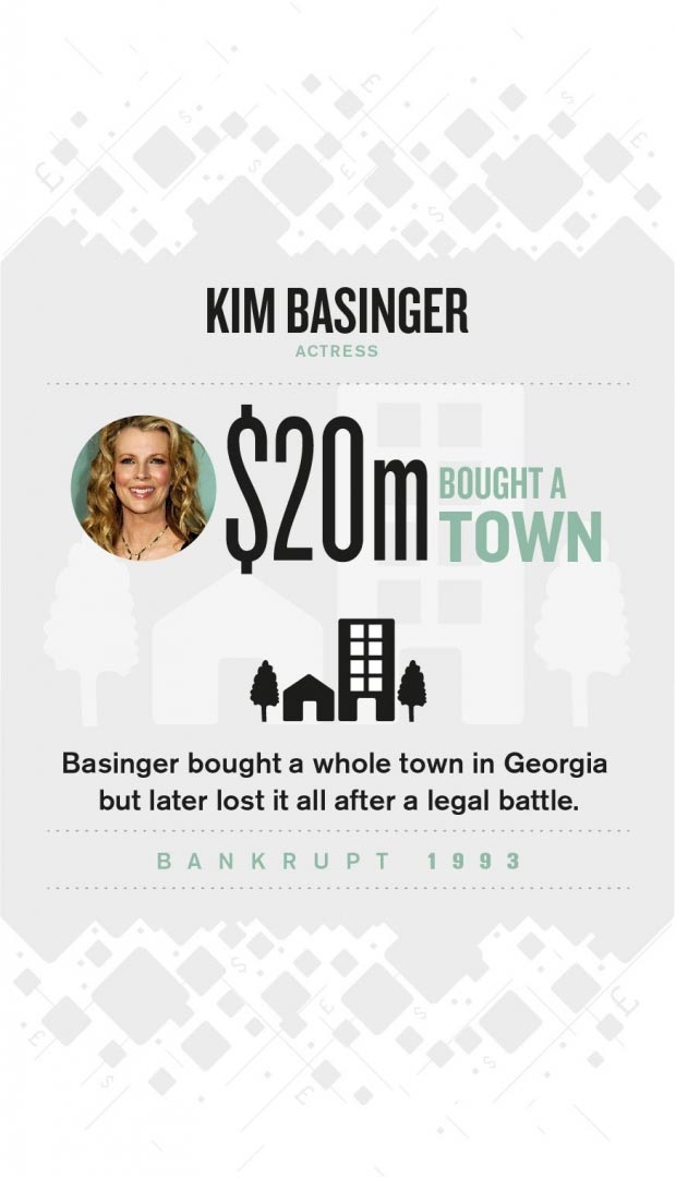 Bankrupt: Kim Basinger