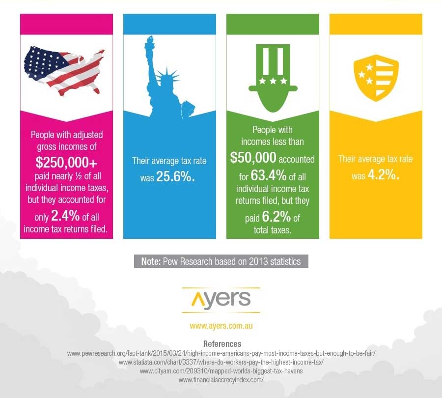 tax_around_world_05